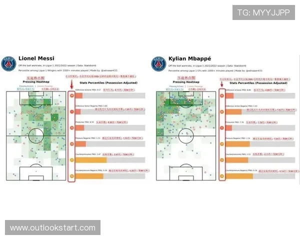 姆巴佩防守参与度与战术角色分析 姆巴佩防守参与度与战术角色分析