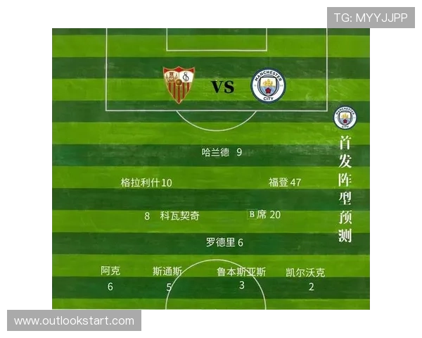 曼城的阵容深度依旧豪华，但结构是否合理？