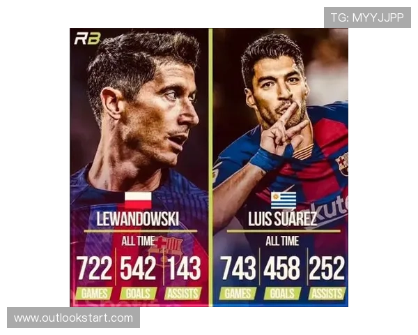 凯恩与莱万：顶级中锋稳定性对比分析