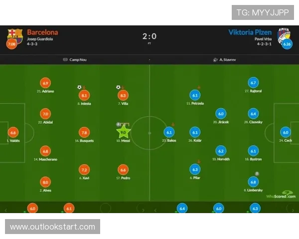 德布劳内 vs 克罗斯：巅峰期传球能力对比分析