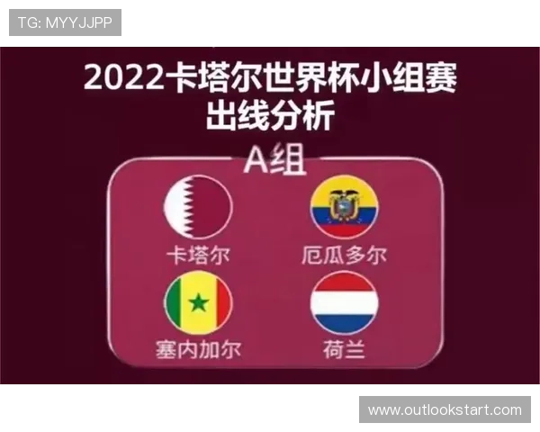 厄瓜多尔2026世界杯赛程预测及出线形势分析